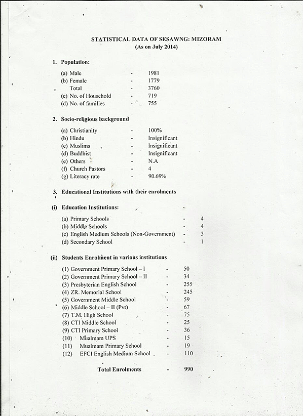 Sesawng Joint YMA Statistical Report